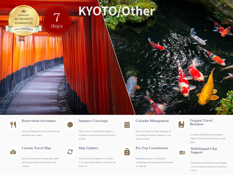 Load image into Gallery viewer, Personal Plan — 1-14 Days