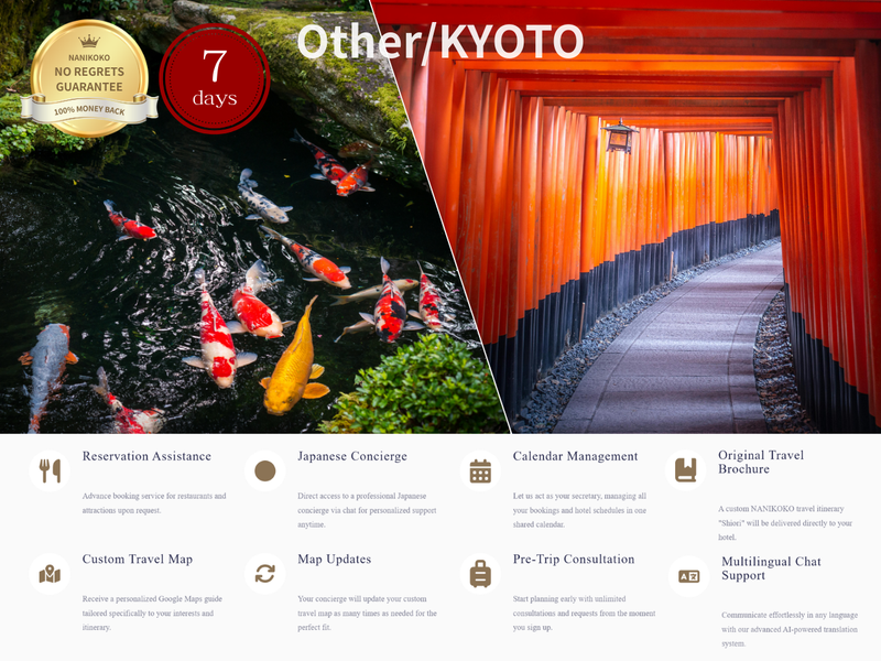 Load image into Gallery viewer, Personal Plan — 1-14 Days