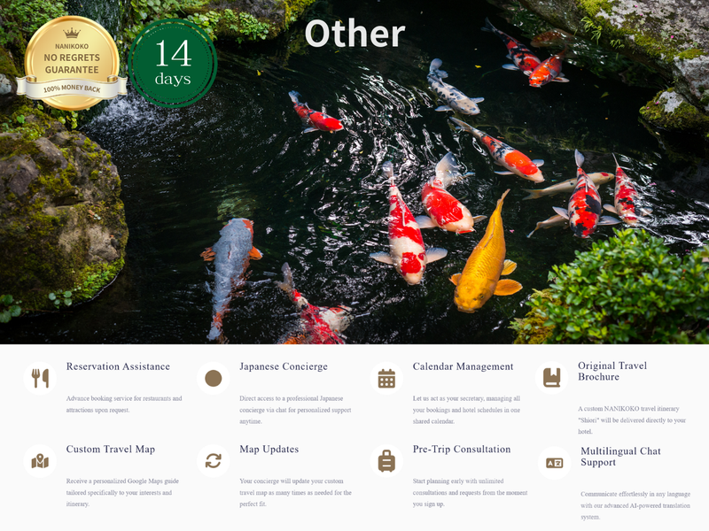 Load image into Gallery viewer, Personal Plan — 1-14 Days