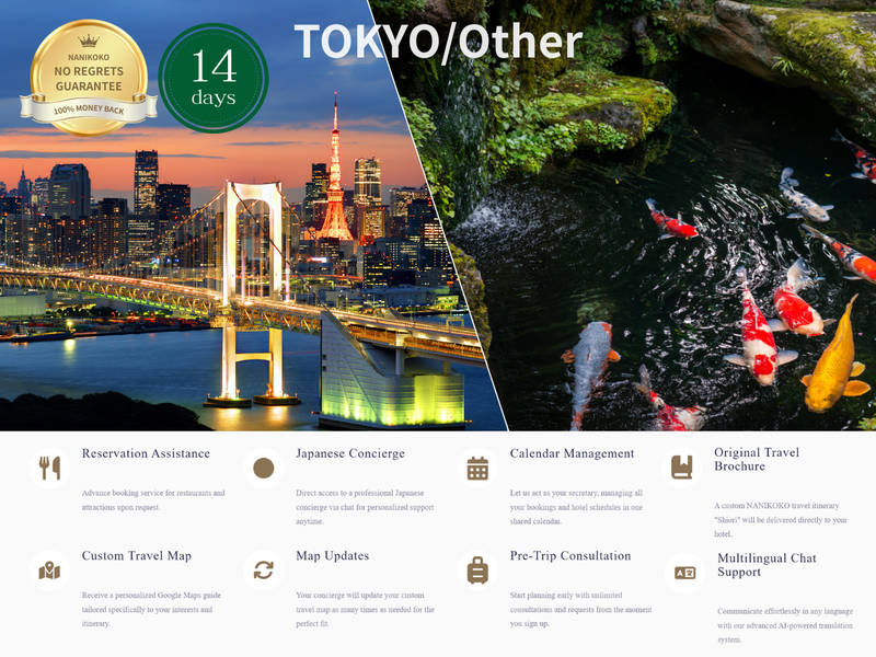 Load image into Gallery viewer, Personal Plan — 1-14 Days