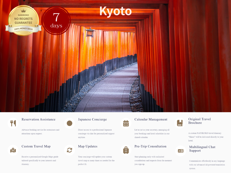 Load image into Gallery viewer, Personal Plan — 1-7 Days