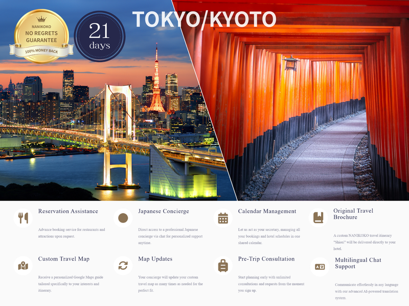 Load image into Gallery viewer, Personal Plan — 1-21 Days