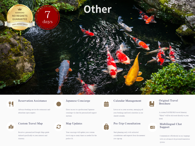Load image into Gallery viewer, Personal Plan — 1-7 Days