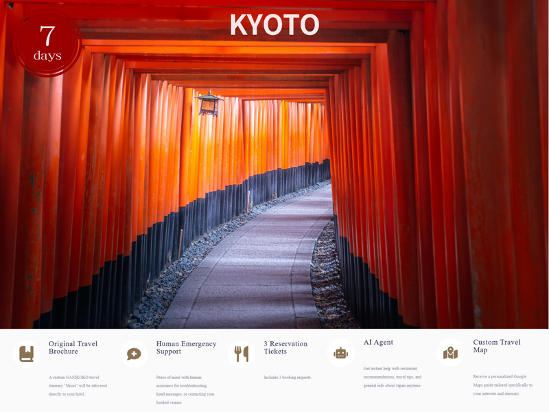 Load image into Gallery viewer, 【~7 Days】 Travel Concierge -AI Ticket Plan- 2areas AI support, Reservation tickets, Custom map
