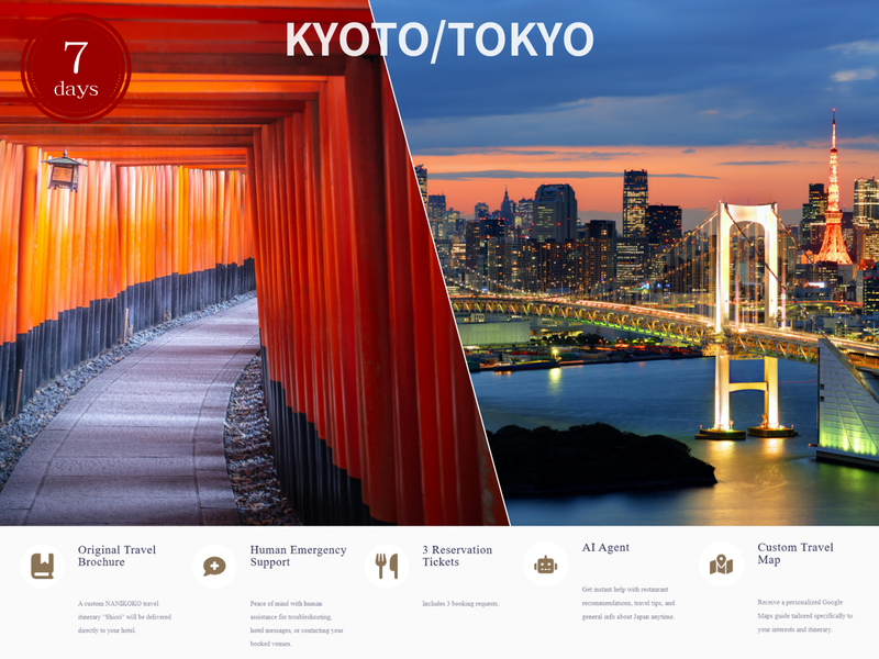 Load image into Gallery viewer, 【~7 Days】 Travel Concierge -AI Ticket Plan- 2areas AI support, Reservation tickets, Custom map