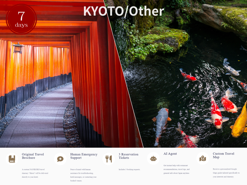 Load image into Gallery viewer, 【~7 Days】 Travel Concierge -AI Ticket Plan- 2areas AI support, Reservation tickets, Custom map