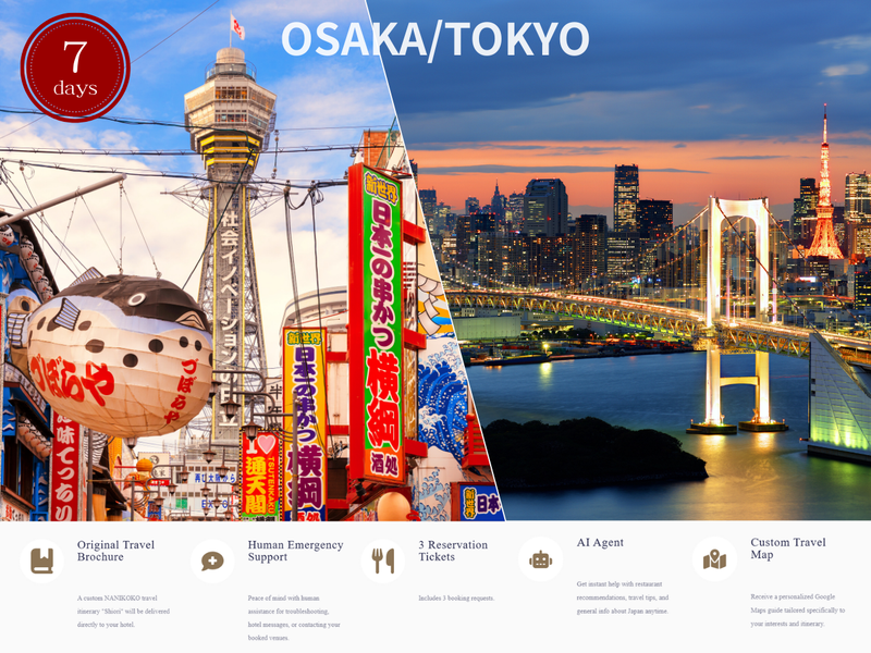 Load image into Gallery viewer, 【~7 Days】 Travel Concierge -AI Ticket Plan- 2areas AI support, Reservation tickets, Custom map