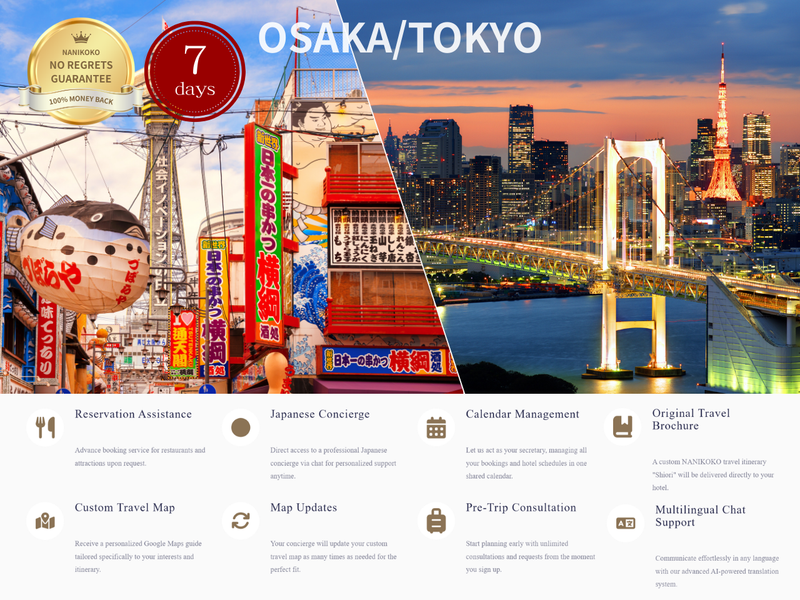 Load image into Gallery viewer, Personal Plan — 1-7 Days