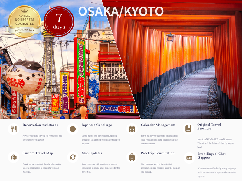 Load image into Gallery viewer, Personal Plan — 1-14 Days