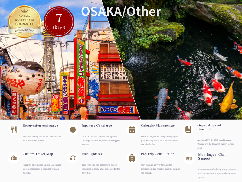 Load image into Gallery viewer, Personal Plan — 1-7 Days
