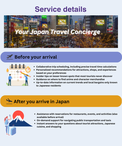 Tokyo Online Concierge Service details NANIKOKO 