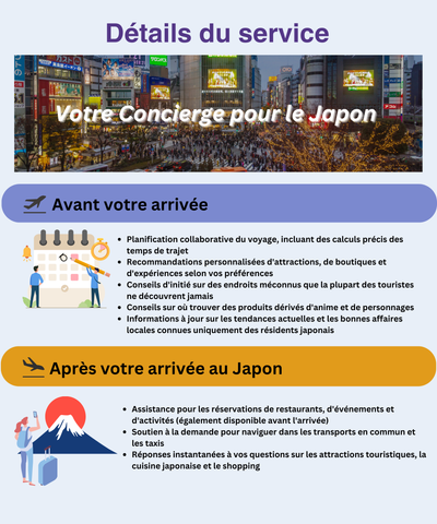 Détails du service de conciergerie en ligne de Tokyo NANIKOKO