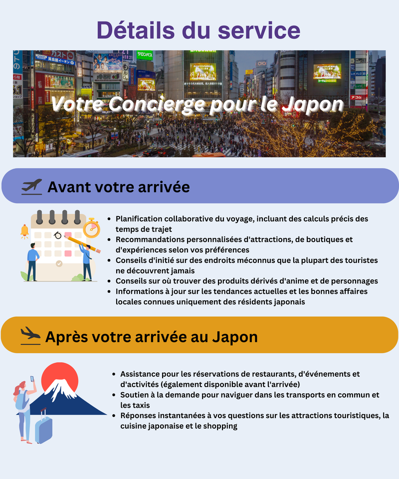 Load image into Gallery viewer, Détails du service de conciergerie en ligne de Tokyo NANIKOKO
