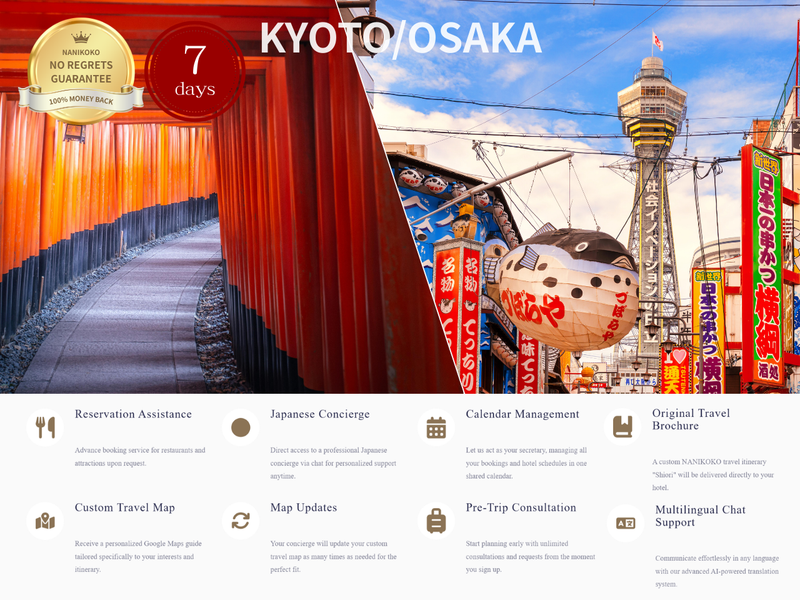 Load image into Gallery viewer, Personal Plan — 1-7 Days
