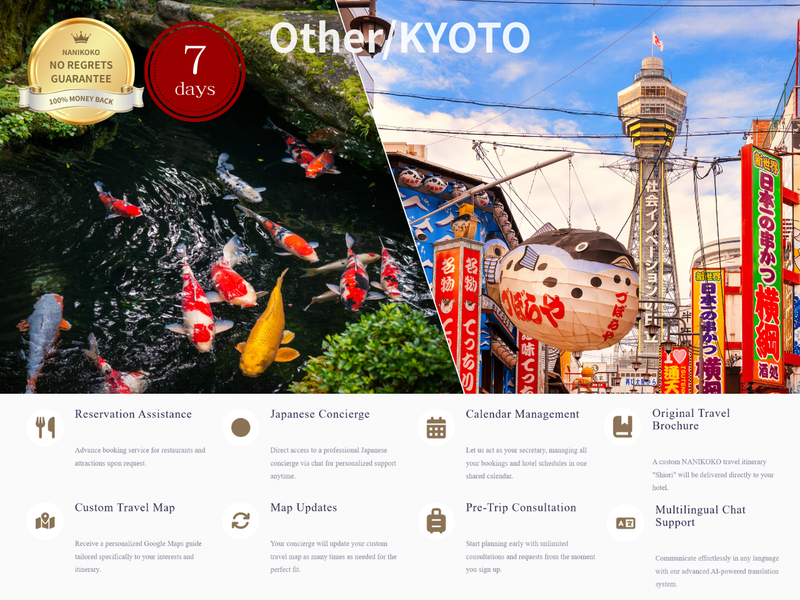 Load image into Gallery viewer, Personal Plan — 1-14 Days
