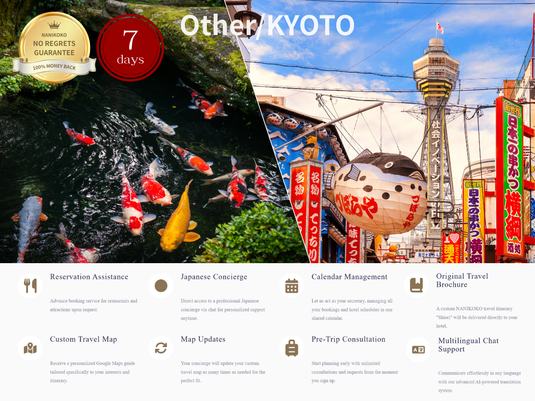 Personal Plan — 1-14 Days