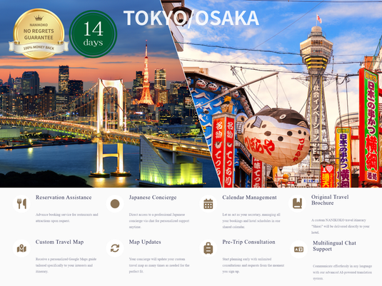 Personal Plan — 1-14 Days