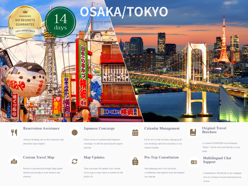 Load image into Gallery viewer, Personal Plan — 1-14 Days
