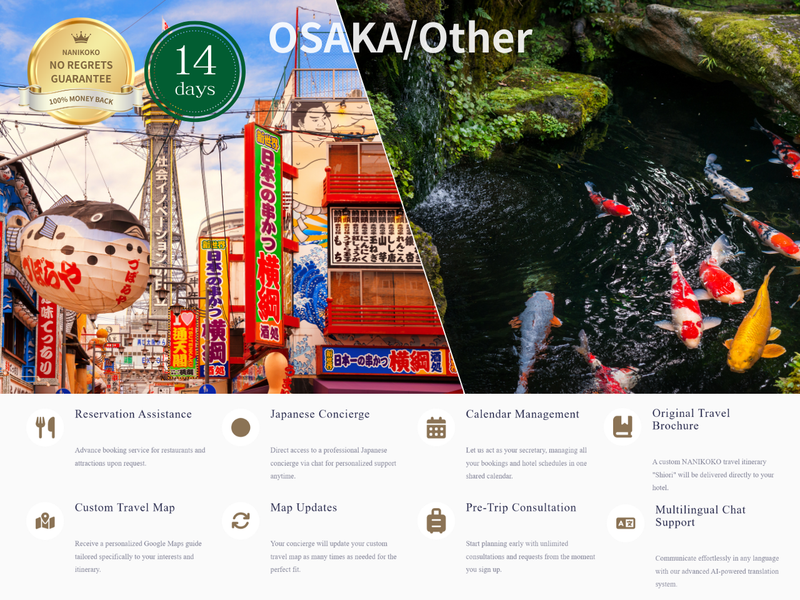 Load image into Gallery viewer, Personal Plan — 1-14 Days
