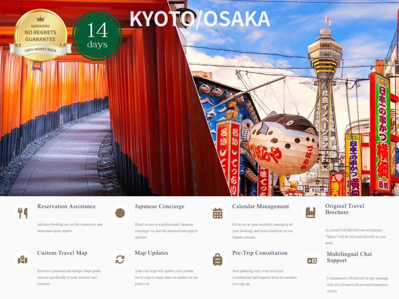 Load image into Gallery viewer, Personal Plan — 1-14 Days
