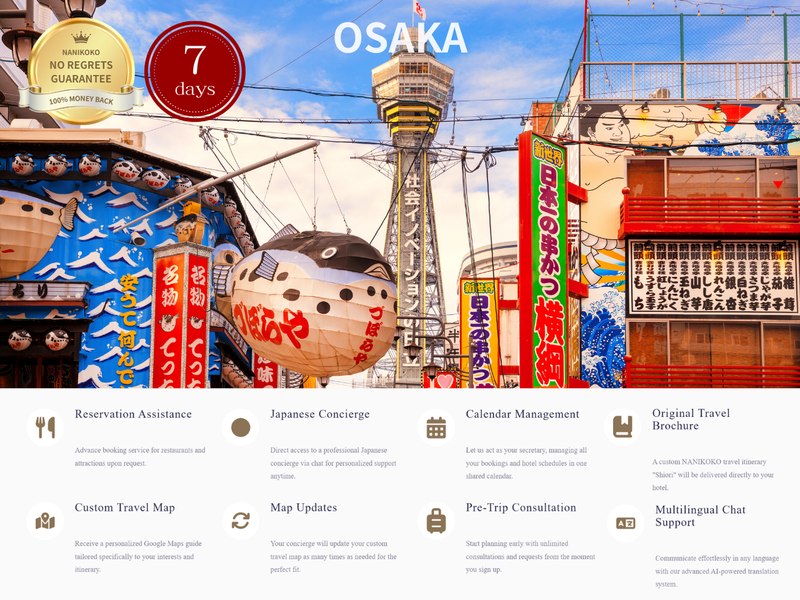 Load image into Gallery viewer, Personal Plan — 1-14 Days
