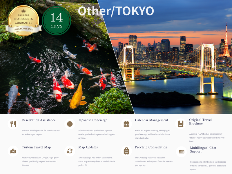 Load image into Gallery viewer, Personal Plan — 1-14 Days
