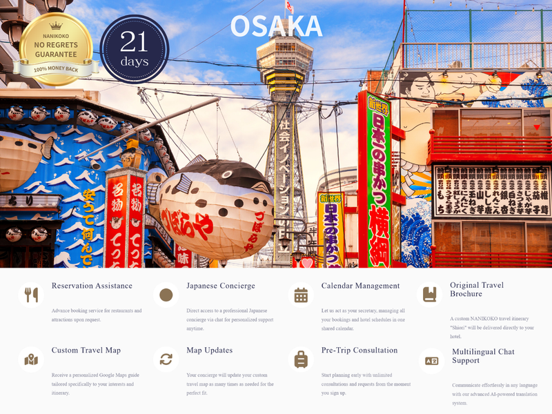 Load image into Gallery viewer, Personal Plan — 1-21 Days
