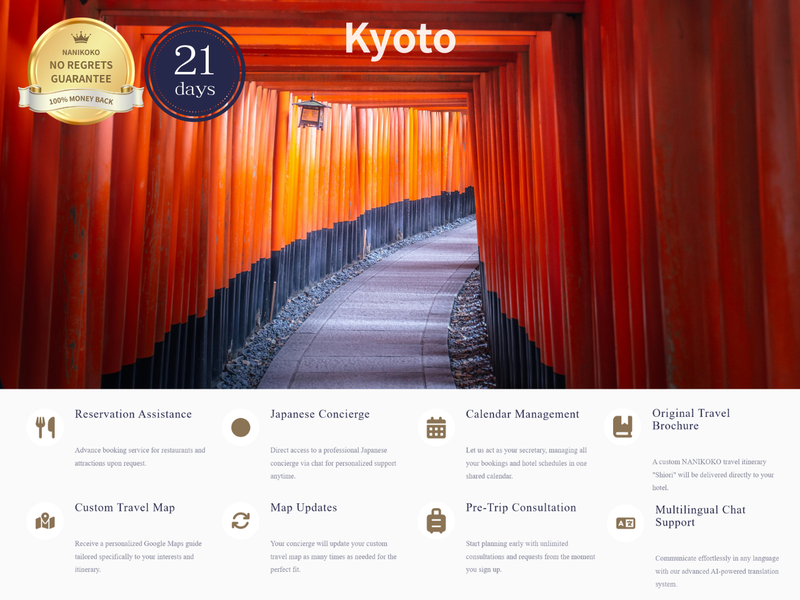 Load image into Gallery viewer, Personal Plan — 1-21 Days
