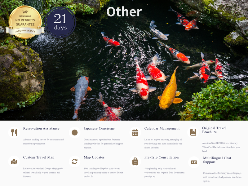 Load image into Gallery viewer, Personal Plan — 1-21 Days
