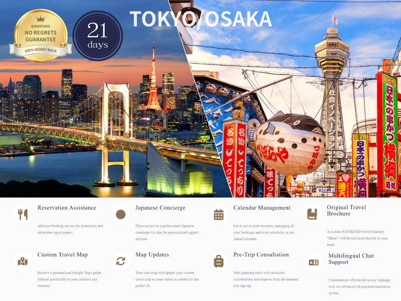 Load image into Gallery viewer, Personal Plan — 1-21 Days
