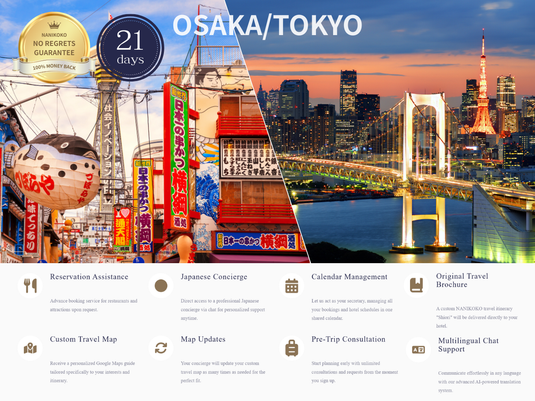 Personal Plan — 1-21 Days