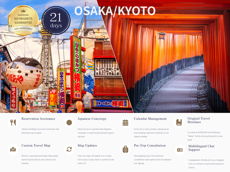 Load image into Gallery viewer, Personal Plan — 1-21 Days
