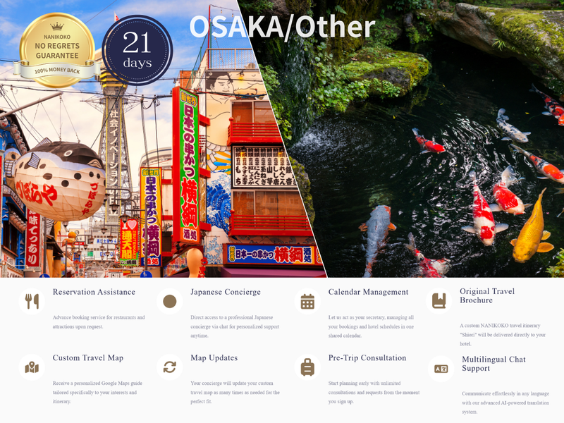 Load image into Gallery viewer, Personal Plan — 1-21 Days
