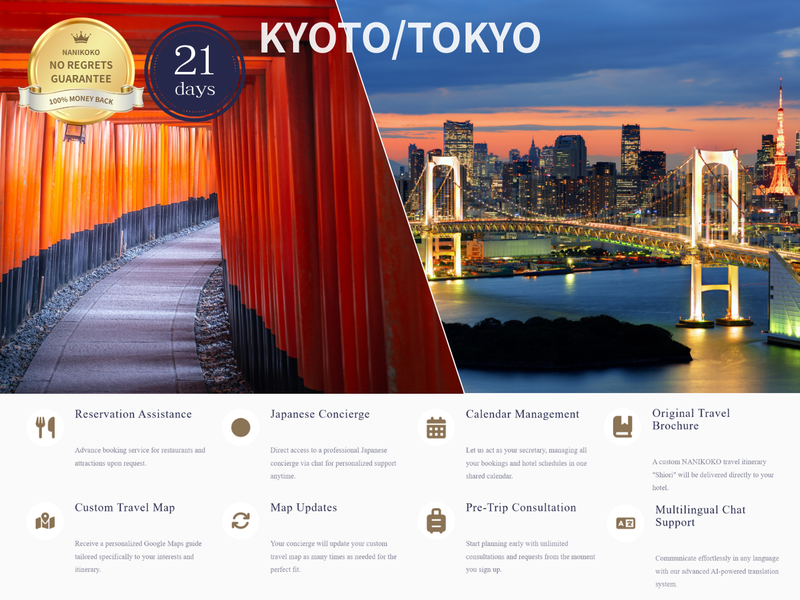 Load image into Gallery viewer, Personal Plan — 1-21 Days
