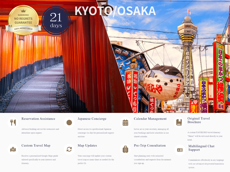 Load image into Gallery viewer, Personal Plan — 1-21 Days
