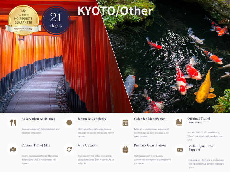 Load image into Gallery viewer, Personal Plan — 1-21 Days
