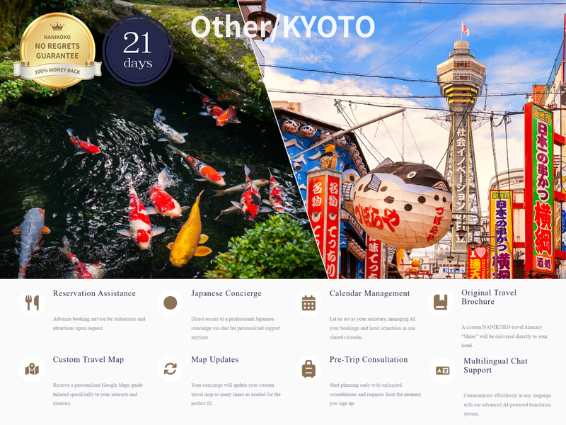 Load image into Gallery viewer, Personal Plan — 1-21 Days
