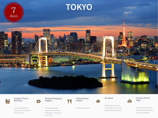 【~7 Days】 Travel Concierge -AI Ticket Plan- 2areas AI support, Reservation tickets, Custom map