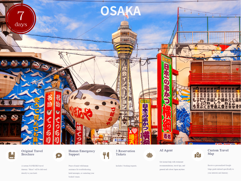 Load image into Gallery viewer, 【~7 Days】 Travel Concierge -AI Ticket Plan- 2areas AI support, Reservation tickets, Custom map
