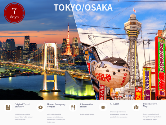【~7 Days】 Travel Concierge -AI Ticket Plan- 2areas AI support, Reservation tickets, Custom map