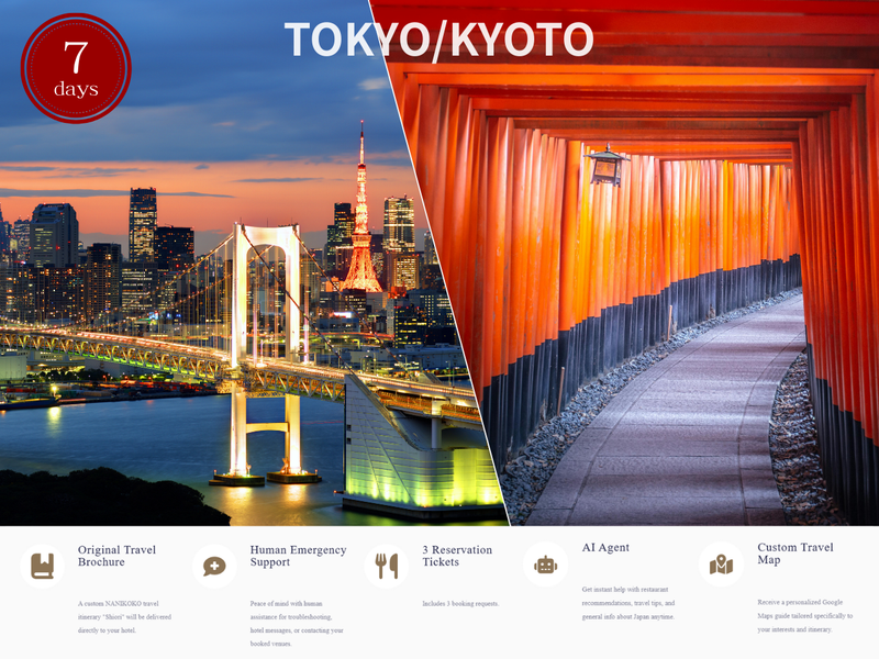 Load image into Gallery viewer, 【~7 Days】 Travel Concierge -AI Ticket Plan- 2areas AI support, Reservation tickets, Custom map
