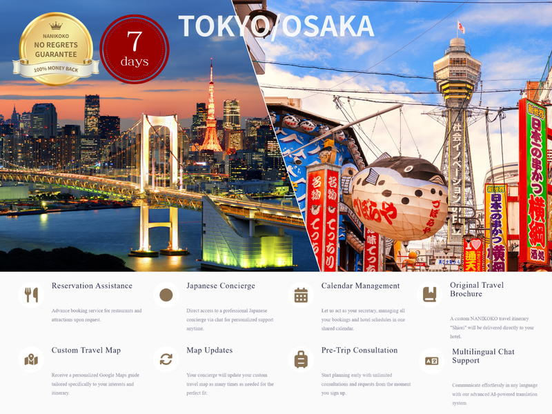 Load image into Gallery viewer, Personal Plan — 1-7 Days
