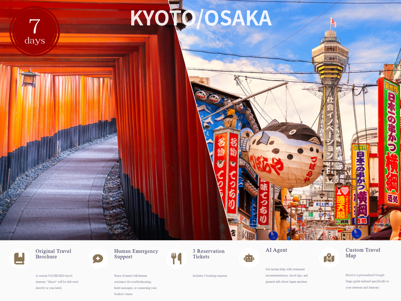 Load image into Gallery viewer, 【~7 Days】 Travel Concierge -AI Ticket Plan- 2areas AI support, Reservation tickets, Custom map
