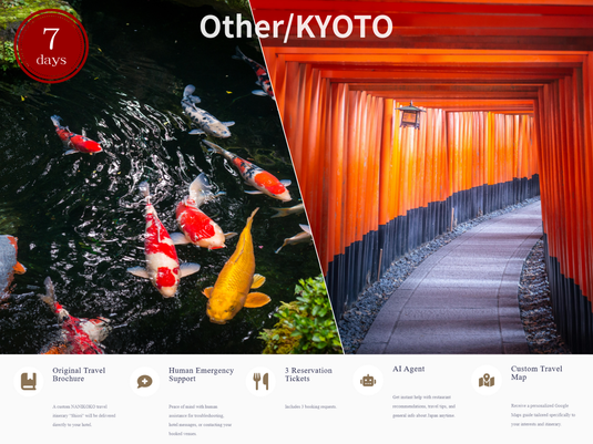 【~7 Days】 Travel Concierge -AI Ticket Plan- 2areas AI support, Reservation tickets, Custom map