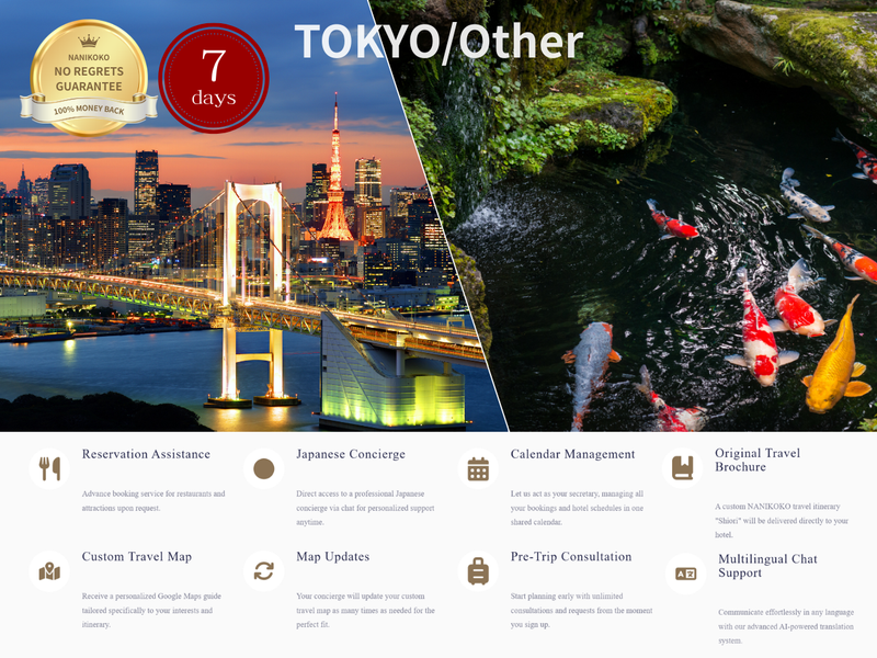Load image into Gallery viewer, Personal Plan — 1-7 Days
