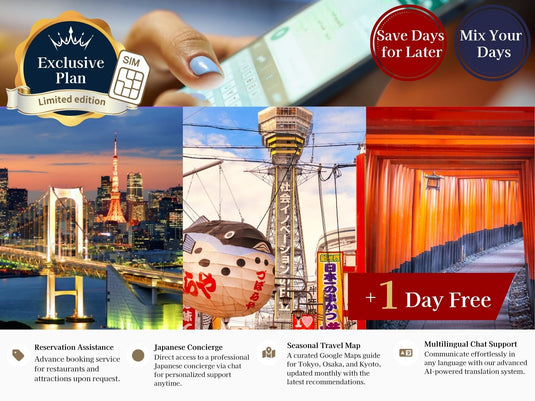 SIM Purchaser Exclusive Plan